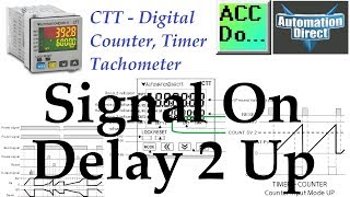 CTT சிக்னல் ஆன் டிலே 2 அப் - எதிர் டைமர் முறைகள்