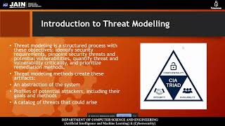 Threat Modelling Using MS Threat Modelling Tool - Mr Nadeem Najeeb