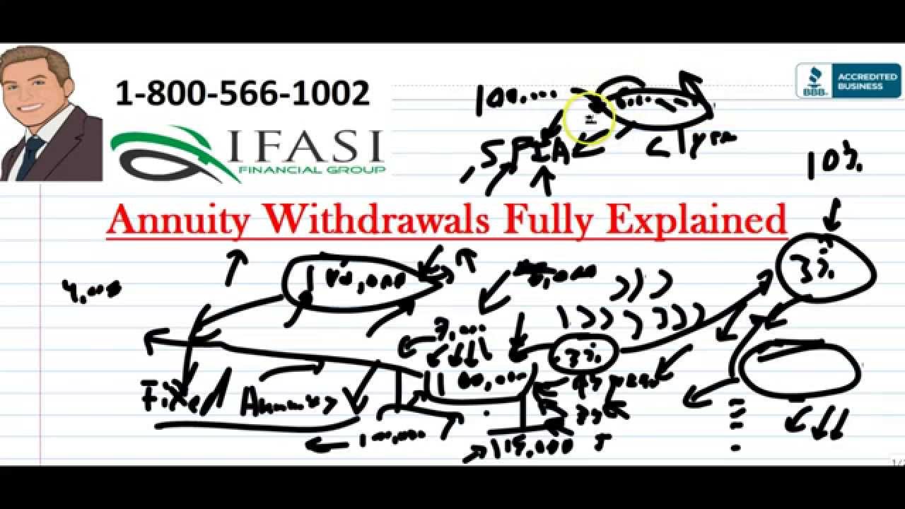 Annuity Withdrawal - How To Take Annuity Withdrawals - YouTube