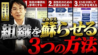 【有料級】組織改革のプロが語る「超生産性」「超モチベーション」を実現する3つのアプローチ