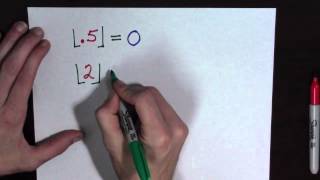 The Greatest Integer Function