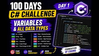 C# Variables and Data Types Explained | Beginner Tutorial | Day 1/100