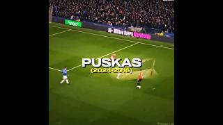 GOLS DO PUSKAS DE CADA ANO #futebol #puskas #salah #futebolbrasileiro #football