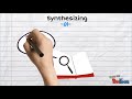 The Different Between Summarizing and Synthesizing