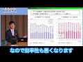 ⏯️👈【元三菱ufj銀行アナリスト石丸市長が丁寧に解説】【人口減少で安芸高田市に限らず地方財政は待ったなし】 石丸市長 安芸高田市