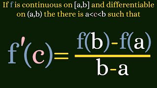 Real Analysis | The Mean Value Theorem