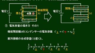 高校物理　コンデンサーの電気容量と導体