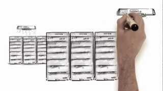 Environmental Monitoring & Best Practices with ServersCheck Sensors