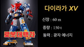 로봇대백과 13편 기갑함대 다이라가 XV (The Voltron Vehicle Force ver. 1982)