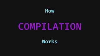 Compilation, Libraries and the pesky 