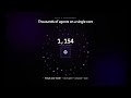 How to Build and Deploy AI Agents at Scale | Bud AI Foundry Agent module and Agent Runtime Explained