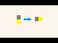 How to align two div in same line or side by side | HTML CSS | Web Development