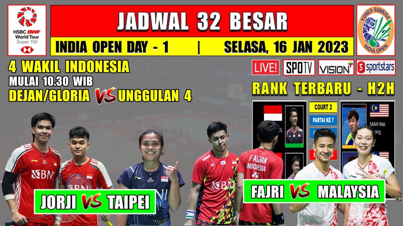 Jadwal India Open 2024 Hari Ini Day 1 R32 - JORJI Vs TAIPE - FAJRI Vs ...