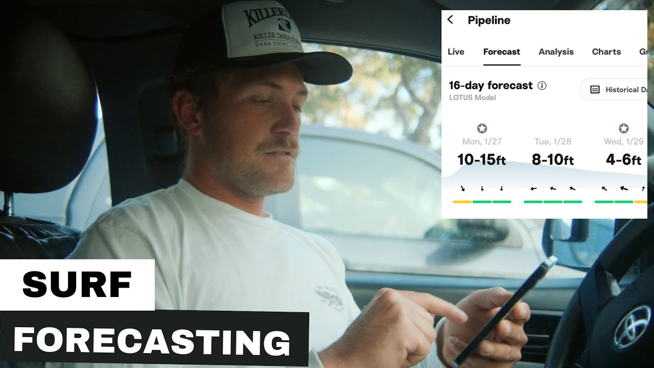 Surf Forecasting For Dummies Youtube