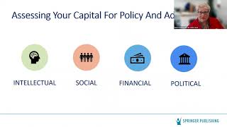 How to Transition From Practice to Policy