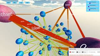 Force Directed Graph - Data Visualization in Unity
