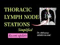 THORACIC LYMPH NODE STATIONSl Simplified l Updated IASLC Zones & Stations l