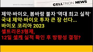 (셀트리온)(마감)제약·바이오, 봄바람 불자 '역대 최고 실적' 행진/국내 제약·바이오 투자 큰 장 선다...바이오 코리아 2023/셀트리온3형제, 12일 실적 확인 후 방향성?