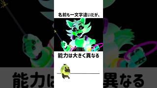 タングル(FW)に関する雑学#shorts #fnaf #雑学 #memes #fivenightsatfreddys #ファイブナイツアットフレディーズ