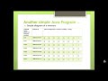 Core Java Training || Simple Java Program
