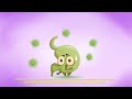 video abstract direct and indirect costs of acute diarrhea in children under five years of age...