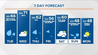 Live Doppler 13 midday forecast - 3/22/21