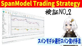 【FX】スパンモデル遅行スパン抜け手法検証 No.2 \