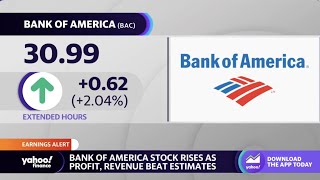 Bank of America stock rises as profit, revenue beat estimates