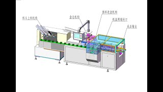 Convenient fast food box packing machine 牛肉面自动装盒机