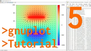 gnuplot Tutorial 5: Heatmaps, Vector Fields and the "every" command