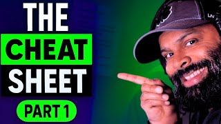 The Real Estate Exam "Cheat Sheet" Overview | Part 1