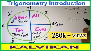 Class 11 Maths Trigonometry in Tamil |  Introduction | Quadrant Explanation | Kalvi kan | maths