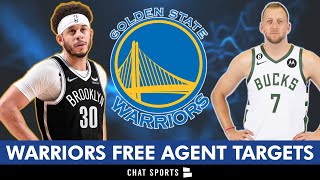 Warriors Free Agency Rumors: 5 Players Golden State Can Sign, Seth Curry, Joel Ingles, Danny Green