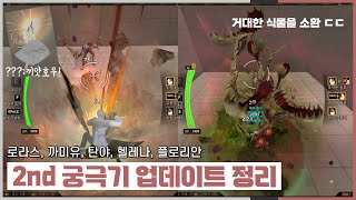 로라스, 까미유, 탄야, 헬레나, 플로리안 2nd 궁극기 빠르게 알아보자! [사이퍼즈]