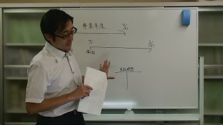 ＜簿記3級＞独学者のための簿記3級講座第3回　費用収益の見越、繰延（ 特製レジュメ販売中）