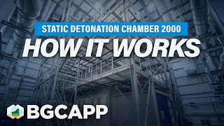 Static Detonation Chamber 2000: How it Works