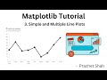 Matplotlib Tutorial 3: Line Plots in Matplotlib | Mastering Data Visualization