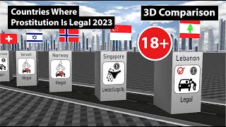 Comparison: Countries Where Prostitution Is Legal 2023 | 3D Comparison | Real Scale | Data Chart |