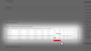 Reproseq Report Demo Pgt A Plot Example