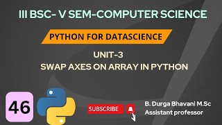 Swap axes on Python || Numpy Array