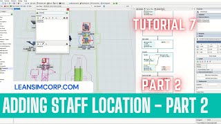 Flexsim healthcare | Process flow tutorial | Flexsim Tutorial | Process flow modelling | Part 2