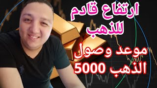 الذهب صعود قادم وموعد وصول الذهب ل 5000 وهل السعر مناسب لشراء الذهب وأقل سعر ممكن تشوفه كام