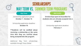 Faculty-Led Programs Application Process