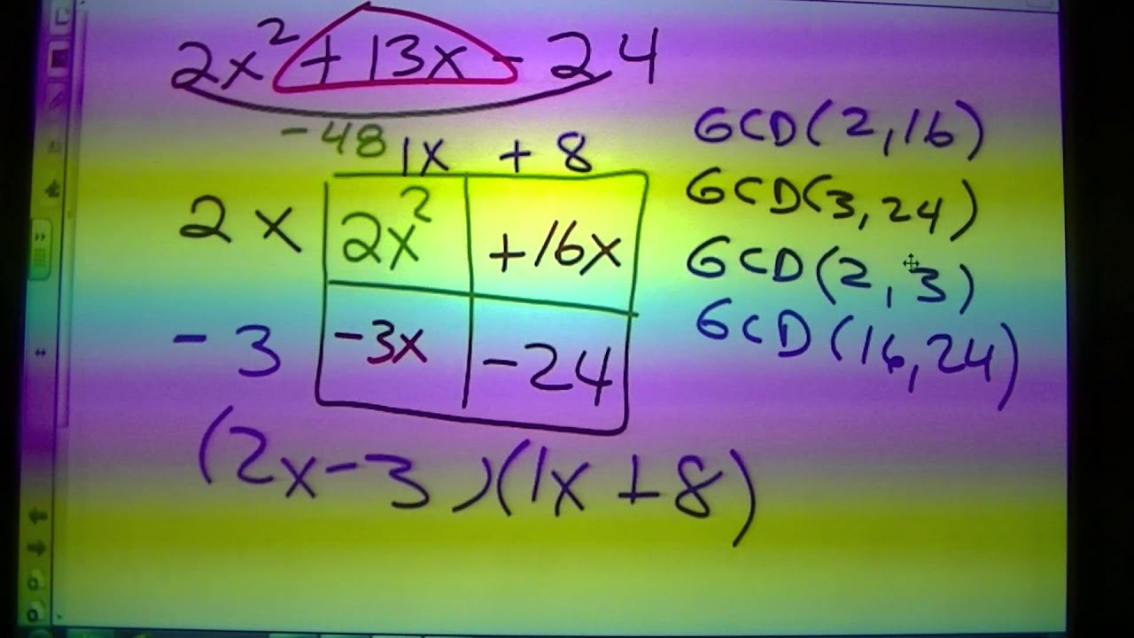 Algebra I Factoring Part 1 OPHS - YouTube