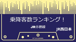 【JR赤穂線】路線別駅の乗降客数ランキング！(#315)