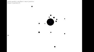 Newtonian Gravity Simulation using Pygame