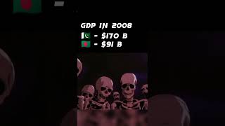 Bangladesh VS Pakistan | GDP from 2008 to 2023