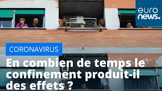 Coronavirus : en combien de temps le confinement produit-il des effets ?