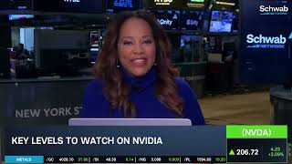 Options Corner: NVDA Price Target Hikes