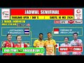 Jadwal Semifinal Thailand Open 2024 Hari Ini Live Inews TV ~ RIPHIT vs CHINA ~ ANA/TIWI vs JEPANG